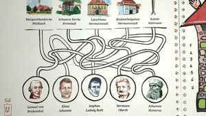 Turnul Sfatului: Klaus Iohannis, alături de baronul Brukenthal și savantul Oberth într-o carte pentru copii editată anul trecut la Sibiu la inițiativa Formului Democrat al Germanilor din România cu sprijin de la Guvern: „Cinci sași celebri s-au rătăcit. Ajutați-i să-și găsească drumul spre casă”