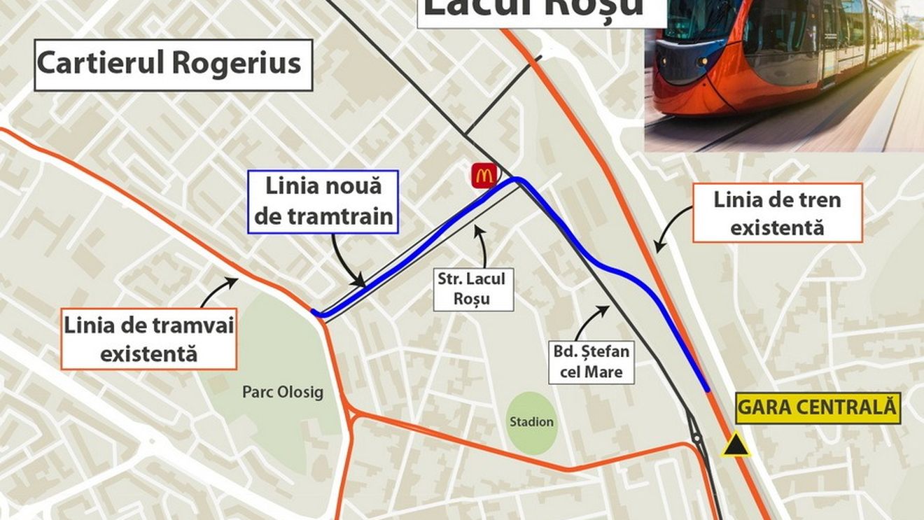 Proiect în premieră pentru România, implementat de administrația din Bihor: Rețea de tram-tren în Oradea și Zona Metropolitană