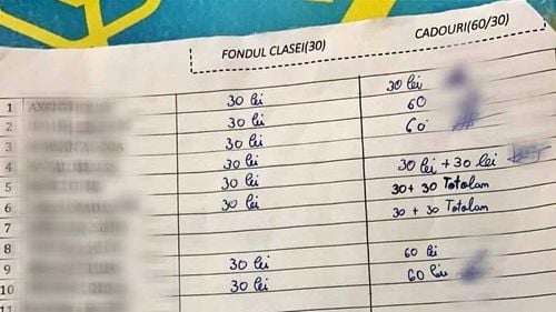 Sume pentru „fondul clasei” și „cadouri”, colectate la Colegiul Pedagogic din Constanța, susține Asociația Elevilor / Inspectorul general: Am cerut anchetă internă, vom lua orice măsură se impune