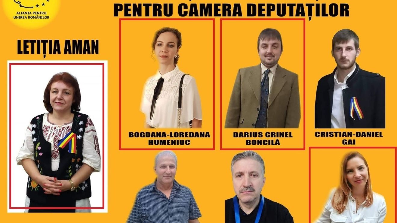 Nepotism extrem. Pe listele de candidați AUR Caraș-Severin se află cinci membri ai unei familii: mama, două fiice, fratele mamei și partenerul de viață al acesteia