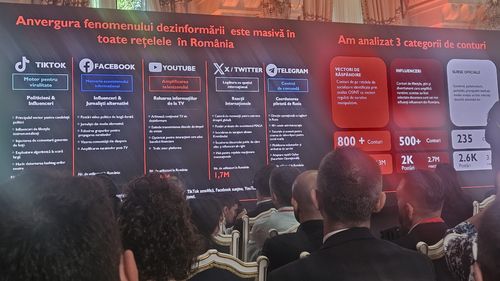 ONG-ul România Imună prezintă la Cotroceni ”Raportul național privind dezinformarea din rețelele sociale din România” / Andreea Nistor, co-fondatoare: 76% din dezinformarea de pe Tik Tok este generată de doar 10 conturi / Toată dezinformarea e generată de 20 de conturi
