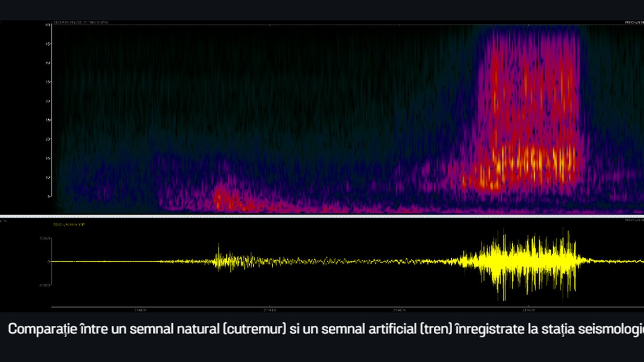 Cutremur de magnitudine 3 în zona seismică Vrancea, judeţul Buzău