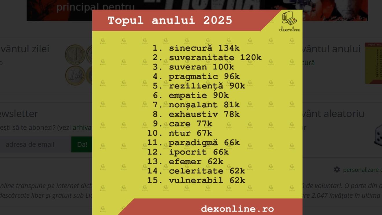 Sinecură și suveranitate, cele mai căutate cuvinte în 2025 pe dexoline