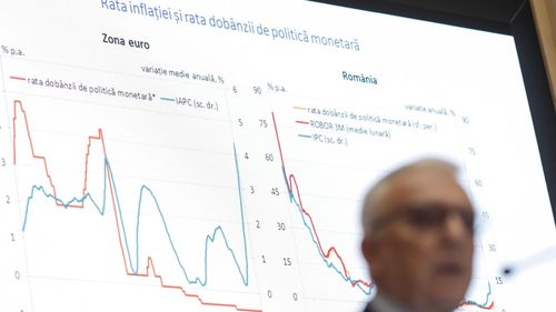 Mugur Isărescu: Creşterea salariilor are risc inflaţionist / În privinţa pensiilor, să vedem despre ce e vorba. Deocamdată e cam mult zgomot