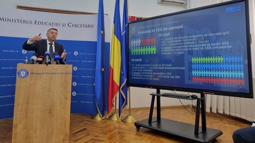 Ministrul Educației și Cercetării, Daniel David: Ne cam batem joc de jumătate din copii în sistemul educațional, direct spus