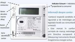 Controverse legate de un contract major al companiei cu capital de stat Electrica. Contoarele importate din China sunt neplătite din cauza problemelor de conformitate / Soțul șefei Electrica lucrează la compania care a câștigat contractul