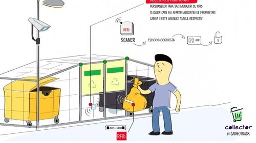 Ghene cu camere de supraveghere și saci de gunoi cu coduri de bare scanate la intrare. Proiect pilot dezvoltat în Oradea, pentru încurajarea colectării selective cu ajutorul Inteligenței Artificiale