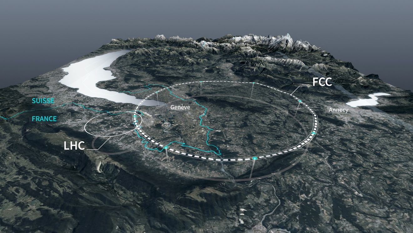 Înghețarea proiectului chinezesc de construire al unui superaccelerator de particule deschide calea pentru marele proiect european Future Circular Collider, un inel cu circumferința de 90 km, la o adâncime de 200 de metri