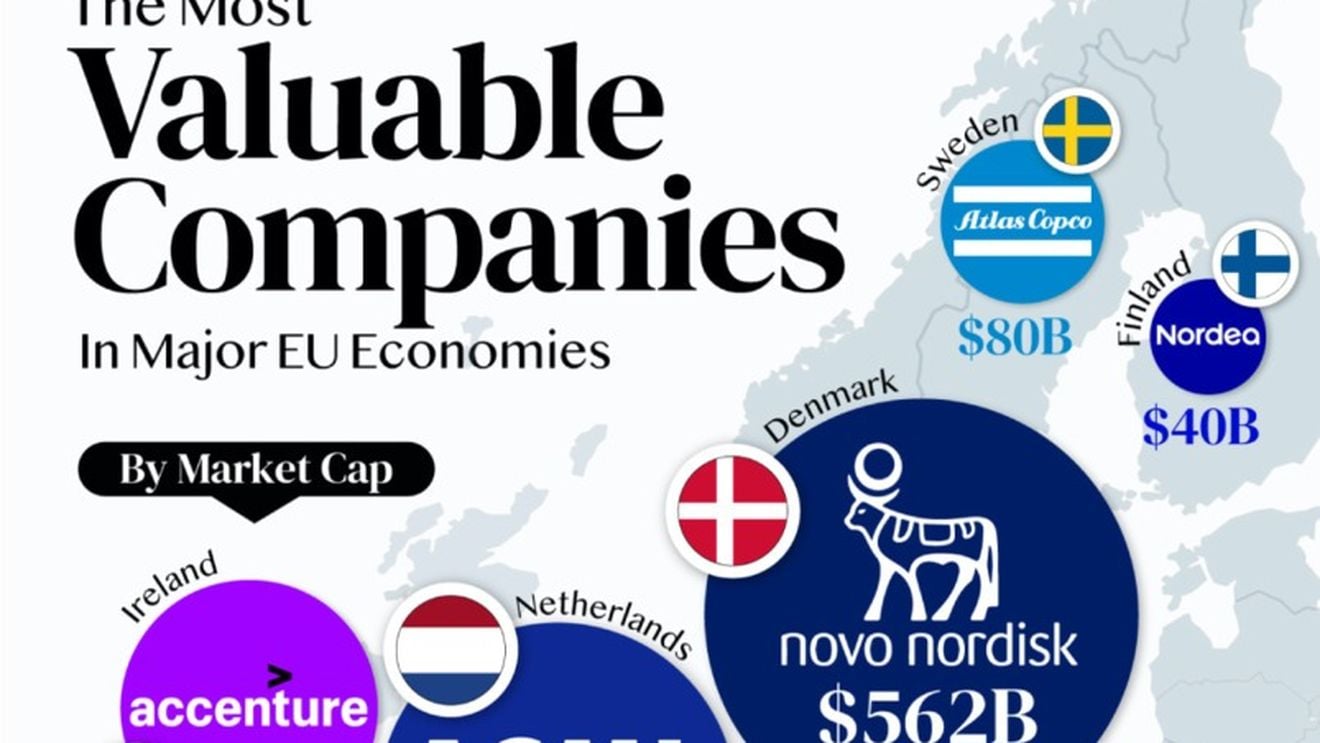 Activitatea globală de fuziuni şi achiziţii atinge cel mai scăzut nivel din ultimii 20 de ani, pe fondul tarifelor impuse de Donald Trump