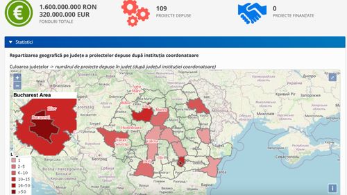 Critici pentru „cea mai mare investiție” în cercetarea românească – O scrisoare deschisă acuză vicii de procedură în competiția pentru Centrele de excelență, în valoare de 1,6 miliarde lei / Răspunsul lui Adrian Curaj, UEFISCDI: Regulile au fost „puține, clare și publice” și trebuie respectate