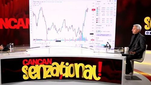 Minciună grosolană, virală pe X: Mari bănci americane au pariat 500 de miliarde de dolari pe prăbușirea economiei românești / „Pariul” depășește PIB-ul României