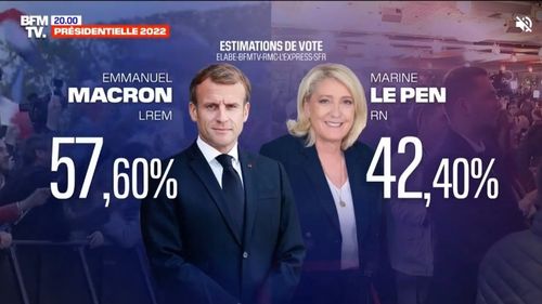 BFMTV a anunţat victoria lui Macron cu aproape o oră şi jumătate înainte de publicarea primelor estimări