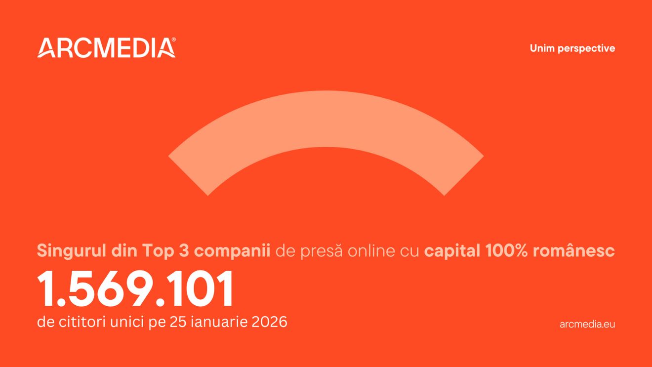 ARCMEDIA conduce detașat clasamentul grupurilor de presă la nivel național începând cu luna decembrie și este liderul absolut al internetului din România cu peste 8.7 miliarde de vizualizări pe rețelele sociale în 2025