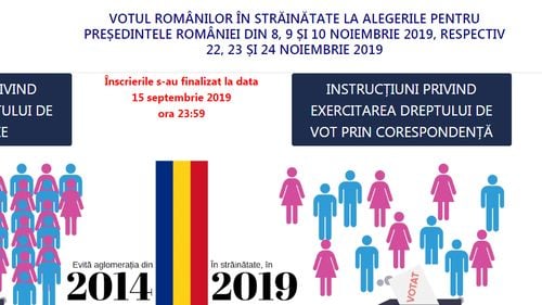 Votanții prin corespondență pot verifica online dacă buletinele de vot trimise au ajuns la destinație