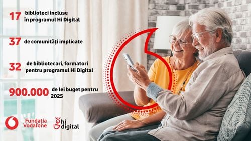 17 biblioteci din țară oferă educație digitală seniorilor prin  programul Hi Digital al Fundației Vodafone