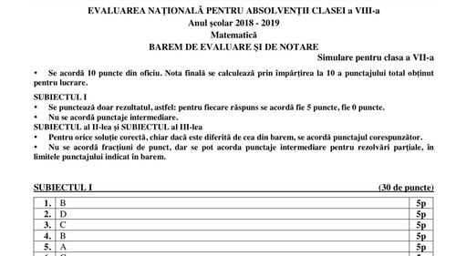 Barem Matematică clasa a VII-a: Descarcă baremul de corectare a testelor grilă și a celorlalte subiecte de la simularea la Matematică
