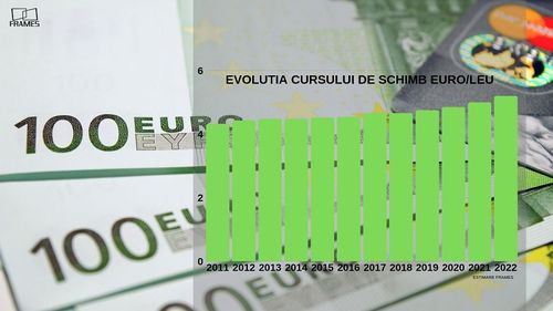 De ce nu vorbesc candidații la prezidențiale despre economie. Au apărut semnalele unei potențiale crize, cât de pregătită e România - analiză Frames