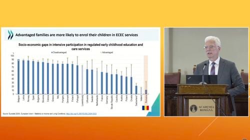 Andreas Schleicher, OCDE: Avem educație universitară gratuită, dar taxăm copiii cei mai mici, care merg la grădiniță. În realitate, accesul la educație timpurie de calitate este pentru copiii din familii privilegiate