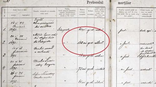 Cel mai longeviv român din toate timpurile ar putea fi o femeie din Alba / Un document descoperit în arhivele parohiei Trâmpoiele arată că o femeie ar fi trăit 120 de ani / A murit în 1893