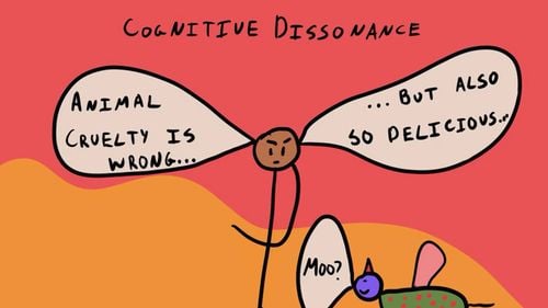 Acțiunile nu se aliniază mereu cu valorile noastre. De ce alegem ceva confortabil chiar dacă acea alegere are efecte dăunătoare