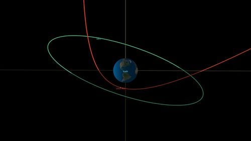 Un asteroid de dimensiunea unui camion, denumit 2023 BU, va trece de Pământ într-una dintre cele mai apropiate astfel de întâlniri înregistrate vreodată
