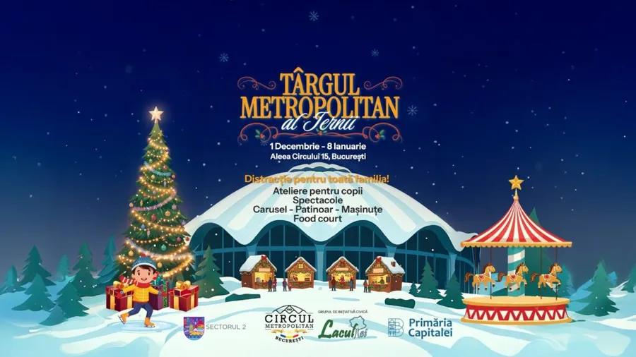 Târgul Metropolitan al Iernii – Parcul Circului & Circul Metropolitan (Sector 2)