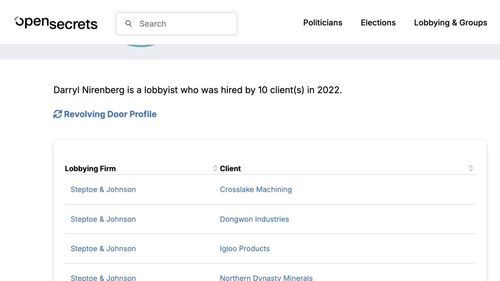 Noul ambasador al SUA în România l-a avut client pe Vladimir Peftiev, fost exportator de arme din Belarus, aflat o perioadă pe lista de sancțiuni a UE / În 2020 The Times scria că deține 12 apartamente în Londra, luate printr-o serie de societăți offshore