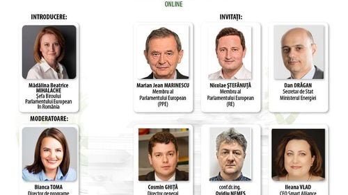 Dezbatere live, Biroul Parlamentului European: Fit for 55 - Investițiile în inovații, rampa de lansare a acțiunilor climatice europene