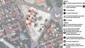 Fostul orfelinat „Sfânta Ecaterina” de la Arcul de Triumf, proiectat să fie transformat prin regenerare urbană într-un campus cu două zone: una publică, cu muzeu și parc, și alta, cu centre terapeutice