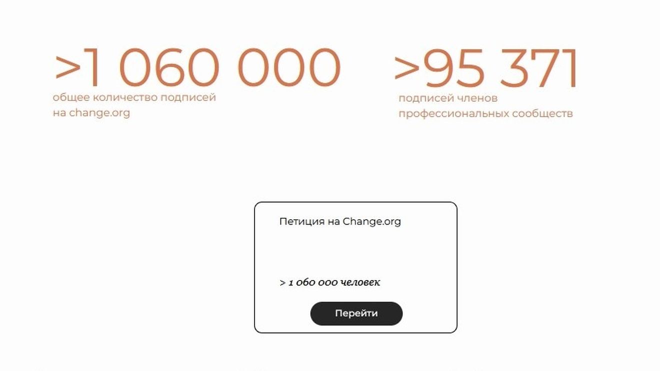 Petiția rusă Change.org împotriva războiului din Ucraina are peste 1 milion de semnături / Val de petiții și proteste în societatea rusă