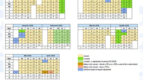 Calendarul anului școlar 2025-2026 – proiect. Cursurile încep pe 8 septembrie și se încheie pe 19 iunie / 36 de săptămâni de școală, împărțite în 5 module