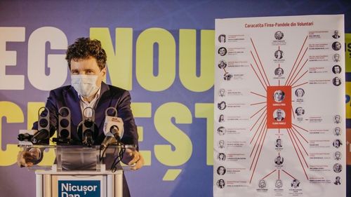 ADVERTORIAL Nicușor Dan acuză ”Gruparea Pandele-Firea” de corupție