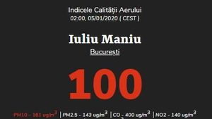 Consilier USR: Poluarea aerului din București a ajuns la nivelul din Sydney, orașul australian grav afectat de incendii