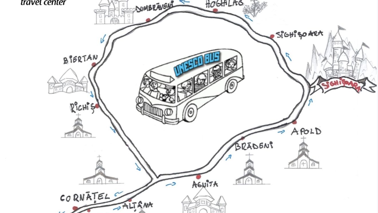 Linie privată de transport la destinații turistice din Sibiu, Brașov și Mureș / UNESCO – Bus se dorește a fi o alternativă la turiștii care nu vor să conducă /  ” Hop-On, Hop-Off în Transilvania”