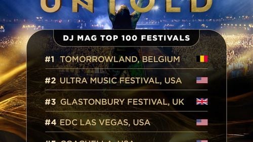 Untold se află în top 3 festivaluri din Europa alături de Tomorrowland și Glastonbury / În clasamentul celor mai mari 100 de festivaluri ale lumii, festivalul de la Cluj-Napoca ocupă locul 6 (Parteneriat)