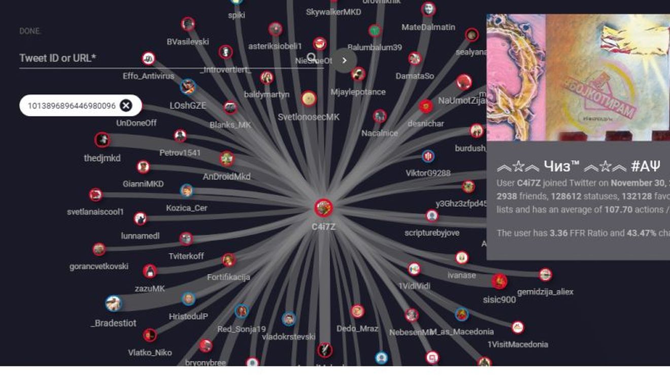 Războiul pentru ”sufletul macedonean”: armatele cibernetice de pe rețelele sociale