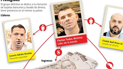 Au fost blocate conturile unor bogați oameni de afaceri mexicani, asociați cu o rețea mafiotă controlată de Florin Tudor, zis Rechinu, acuzat de clonare de carduri și trafic de persoane