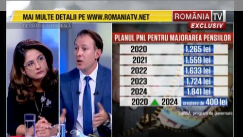 Suntem relativ mai bogați, anunță ministrul Finanțelor, Florin Cîțu / "Vom câștiga și aceste alegeri ca ultimele 3 scrutine"