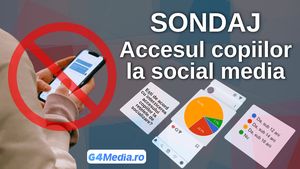 Peste 5000 de cititori ne-au răspuns la un sondaj despre interzicerea accesului minorilor la rețele