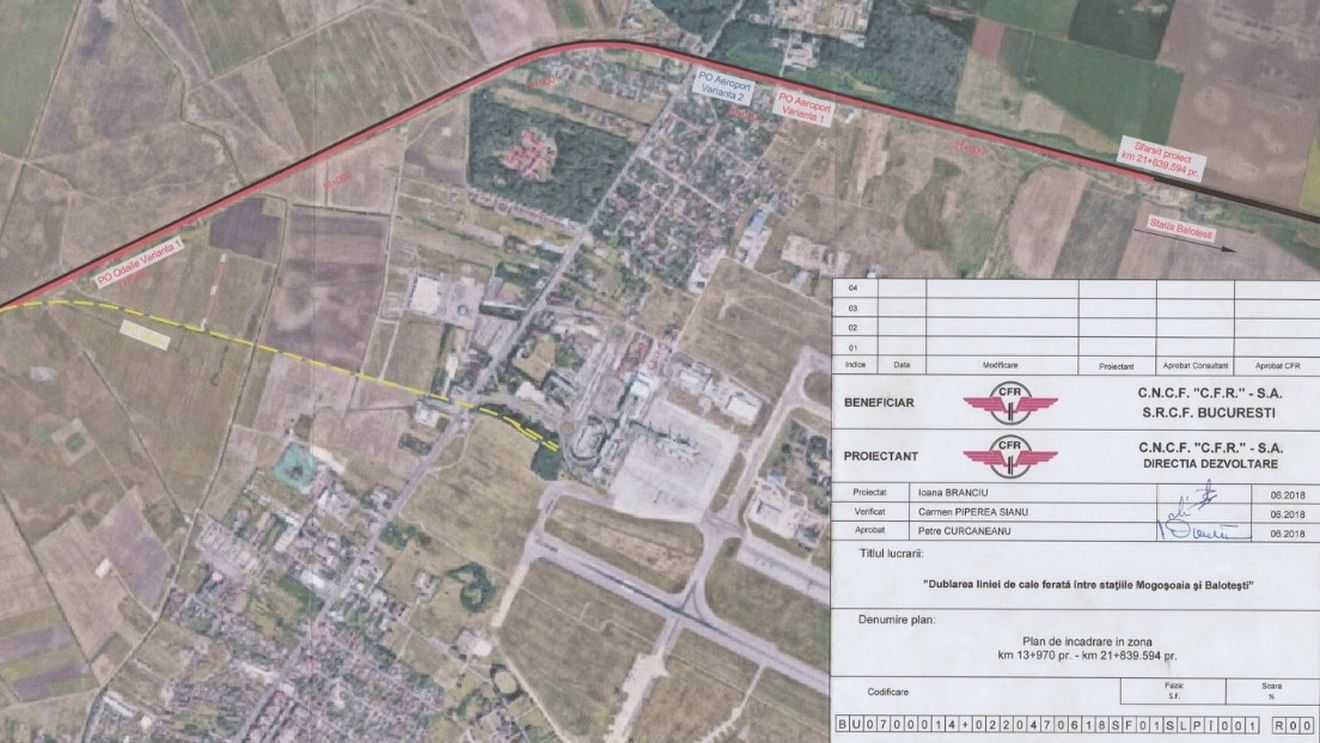 CFR SA: Au fost primite trei oferte pentru calea ferată Bucureşti – Aeroportul Otopeni, prima fază, proiect estimat la peste 88 milioane euro