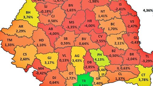 ANALIZĂ Miracolul Teleorman. În 8 ani rata de promovare a Bacalaureatului s-a dublat, la fel și numărul mediilor de 9 și 10