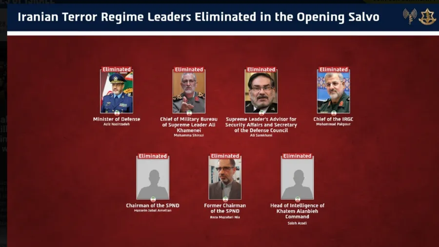 lideri iranieni uciși
