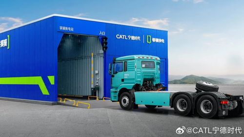CATL va instala în China 300 de stații de schimb de baterii pentru camioane electrice până la sfârșitul anului