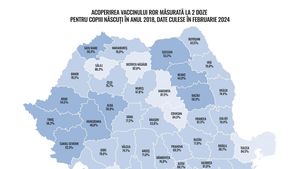 STUDIU Rata de vaccinare a copiilor a scăzut dramatic în România pentru două vaccinuri esențiale / Cauze: dezinformarea din social media, renunțarea la vaccinarea în școli și izolarea din rural