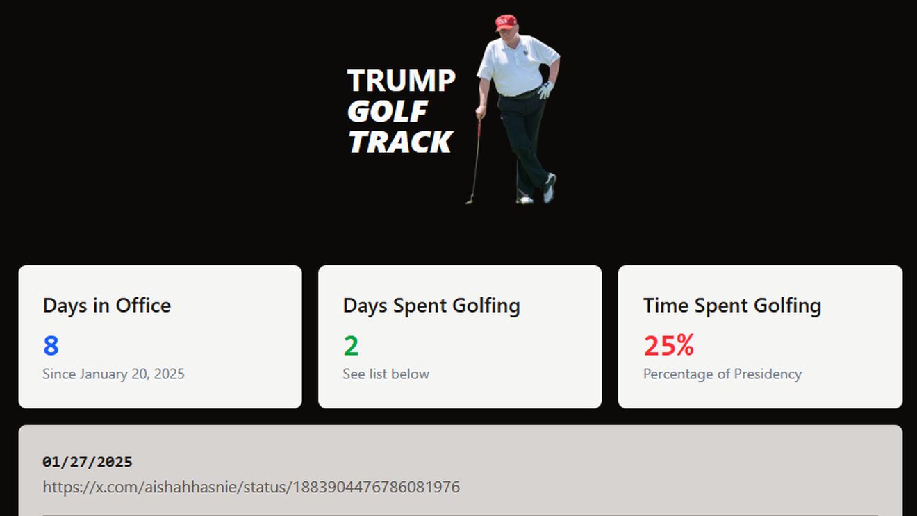 Site-ul Trump Golf Track urmărește cât timp petrece președintele american jucând golf. Trump a promis că, în noul mandat, își va reduce activitățile de golf pentru a se concentra mai mult pe guvernare