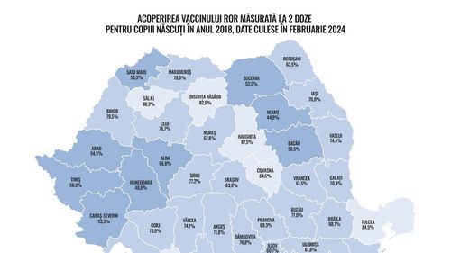 STUDIU Rata de vaccinare a copiilor a scăzut dramatic în România pentru două vaccinuri esențiale / Cauze: dezinformarea din social media, renunțarea la vaccinarea în școli și izolarea din rural