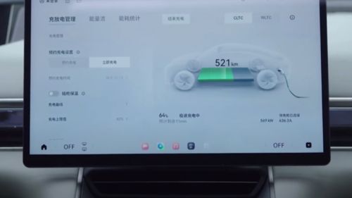 512 kilometri cu doar 5 minute de încărcare – Bateria revoluționară care ar putea ajuta electricele să învingă motoarele cu combustie