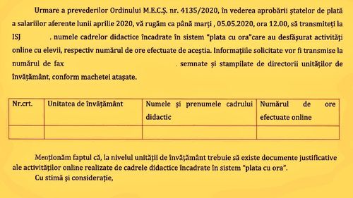 DOCUMENT Profesorii care predau în sistem „plata cu ora” vor fi plătiți pentru numărul de ore declarate de directorii școlilor până pe 5 mai