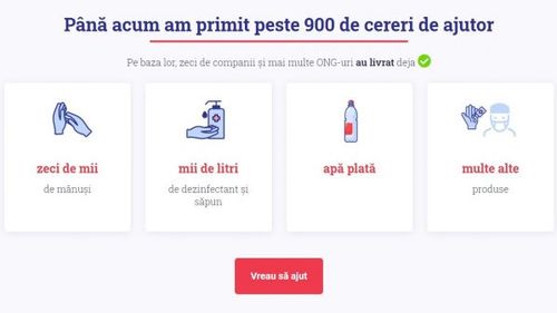 Platformă de legătură între nevoile spitalelor din România și potențialii donatori din mediul de afaceri. Peste 900 de solicitări din zona medicală, transmise pe ajutorspitale.ro
