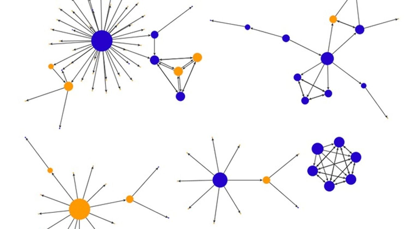 Primele rețele de contagiune cu COVID-19 din România – Studiu interdisciplinar al cercetătorilor de la Universitatea din București: 5% dintre cei cu noul coronavirus l-au transmis direct la peste 50% din celelalte cazuri